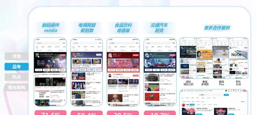 B站关键词具体指的是什么？