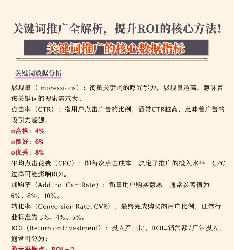快手小店关键词推广方法是什么？