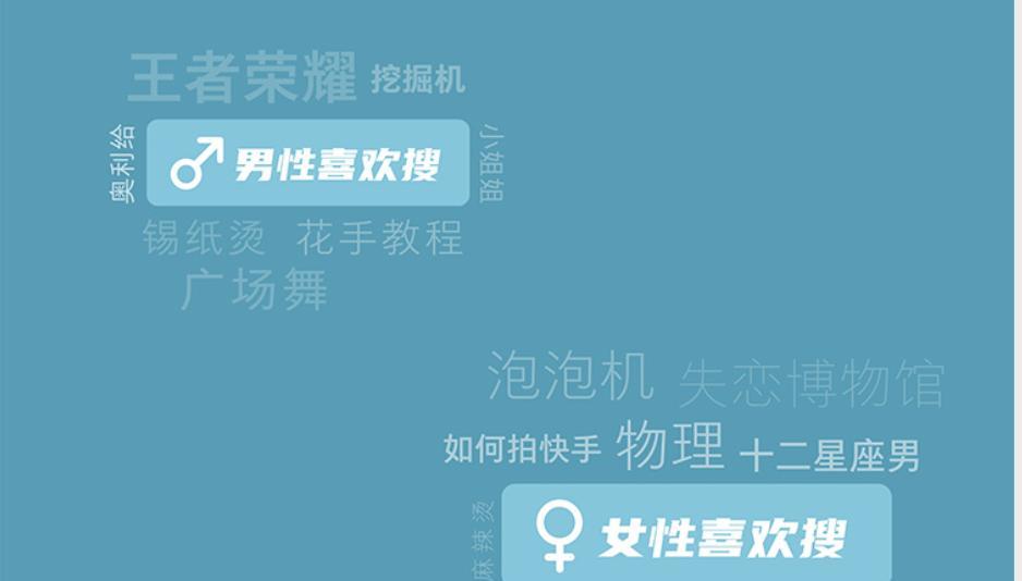 快手搜索美女关键词的技巧是什么？
