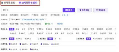 小红书如何添加关键词推荐？增加笔记曝光机会的策略是什么？