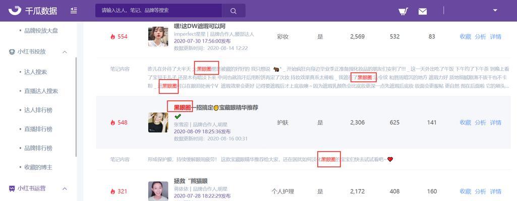 小红书更换关键词的正确方法是什么？