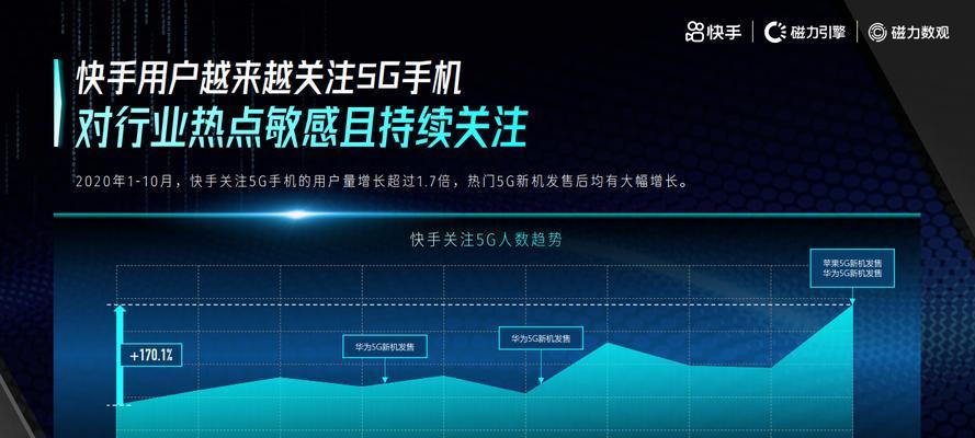 如何查看快手关键词排行榜？