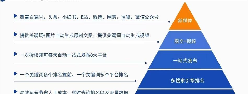 B站关键词屏蔽推送设置方法？详细步骤说明