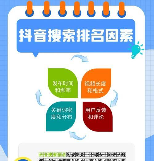 抖音上搜索的关键词怎么优化？如何提升搜索排名？