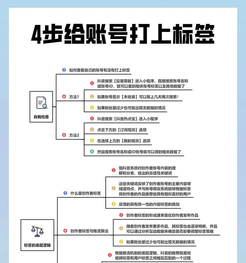 抖音账号关键词如何查询？搜索设置有哪些技巧？