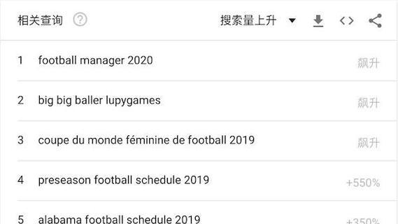 谷歌优化师证怎么考的快？需要哪些步骤和技巧？