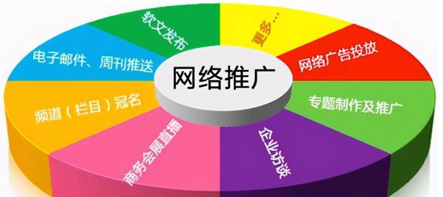 网站关键词获取方法有哪些？