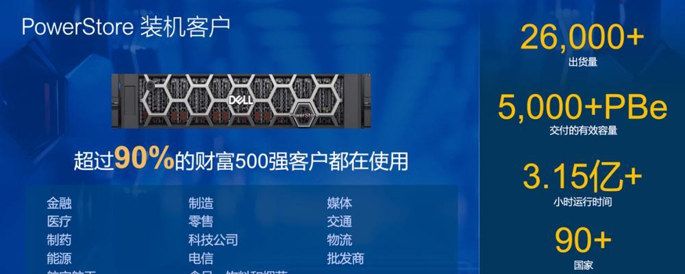 网站如何部署关键词？部署关键词的有效方法有哪些？