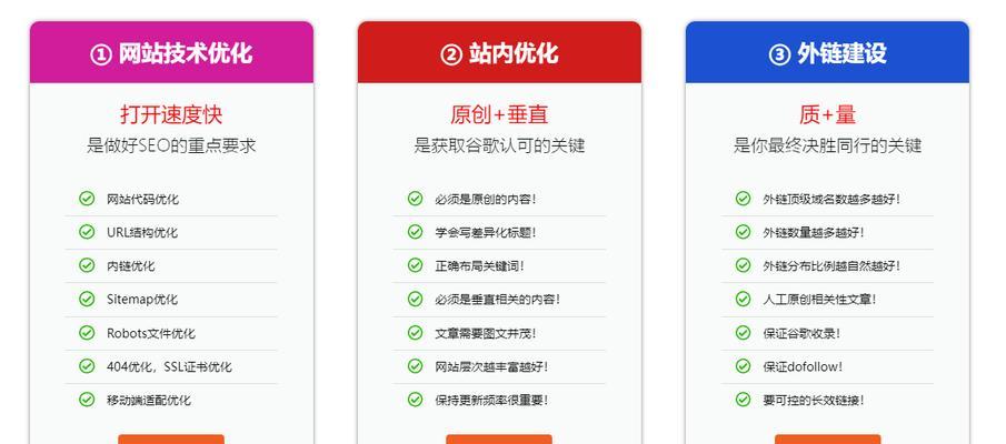 谷歌优化的具体步骤有哪些？