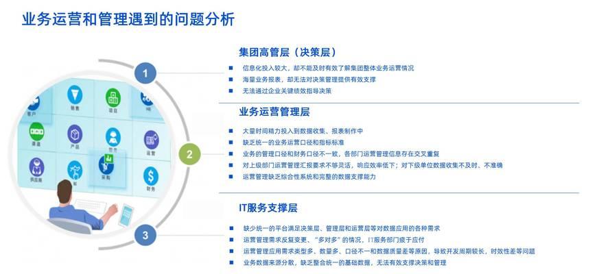 如何优化网站以实现有效推广？