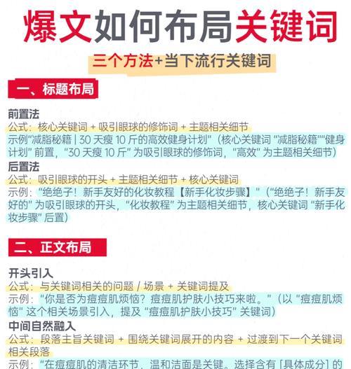 大型网站关键词如何布局？布局技巧是什么？