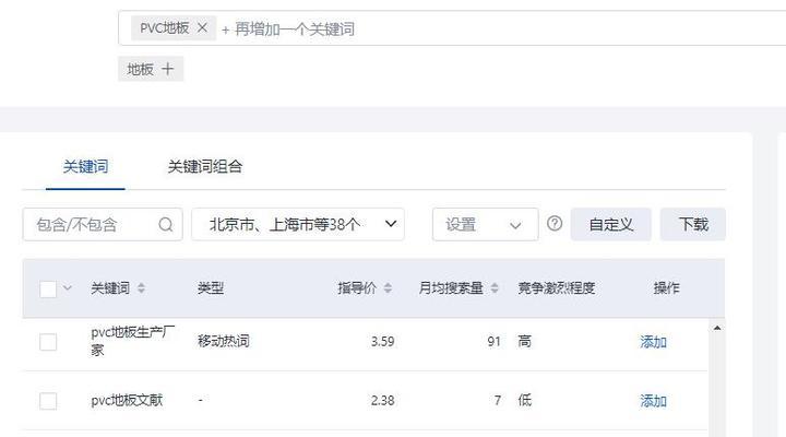 网站后台关键词怎么提高？提高关键词有哪些方法和技巧？