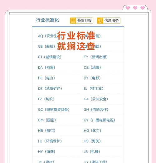 哪些网站可以查询关键词？如何选择关键词查询工具？