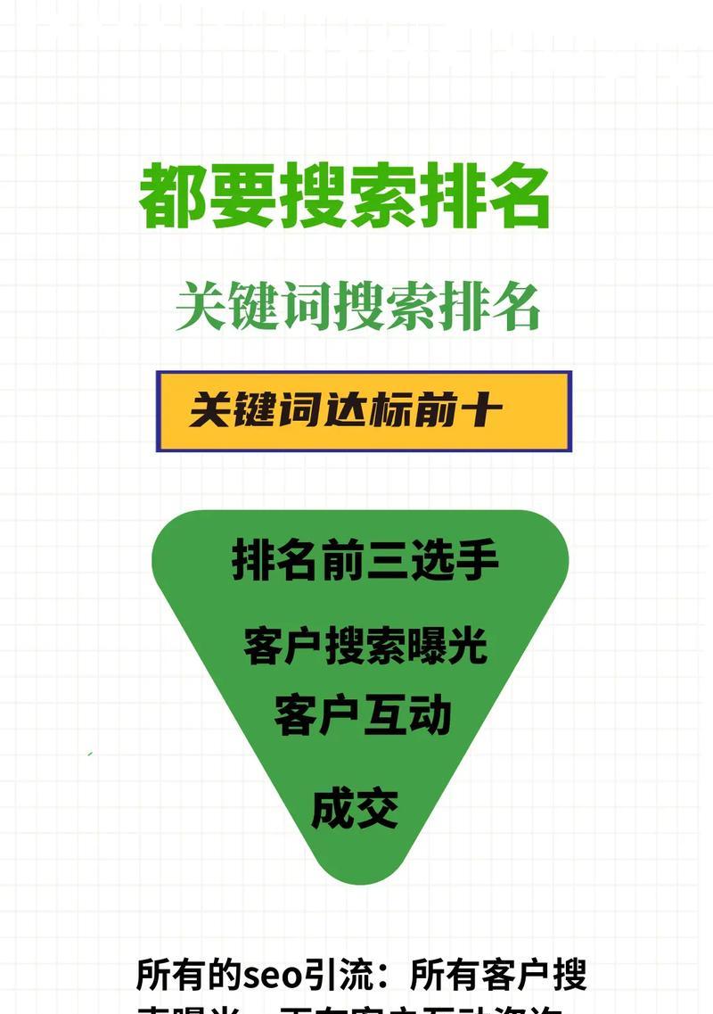 有什么好的网站关键词？如何选择有效的网站关键词？