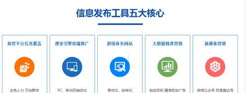 网站优化推广方案怎么写范文？有哪些成功案例可以参考？