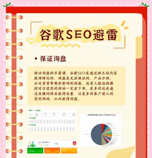 外贸网站关键词如何应用？最佳实践是什么？