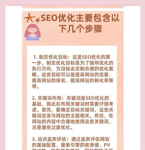 网站后台如何优化关键词？优化步骤是什么？