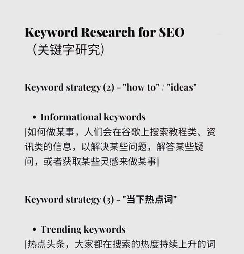 如何提炼搜索引擎关键词？有效方法是什么？