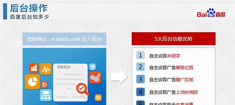 如何设置网站关键词按效果付费？