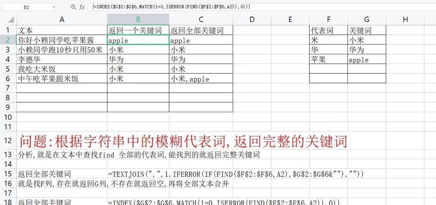提取网页关键词的正确方法是什么？