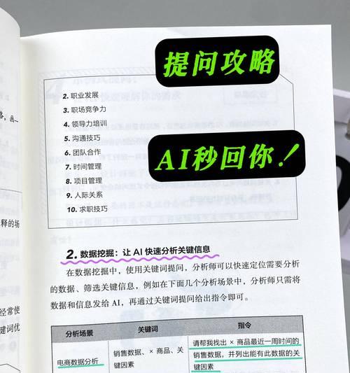个人如何优化自己网站的关键词？