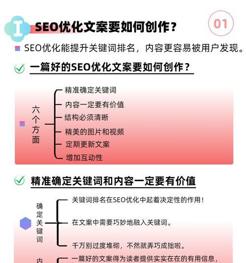 如何制定关键词？哪个网站能帮助优化关键词？