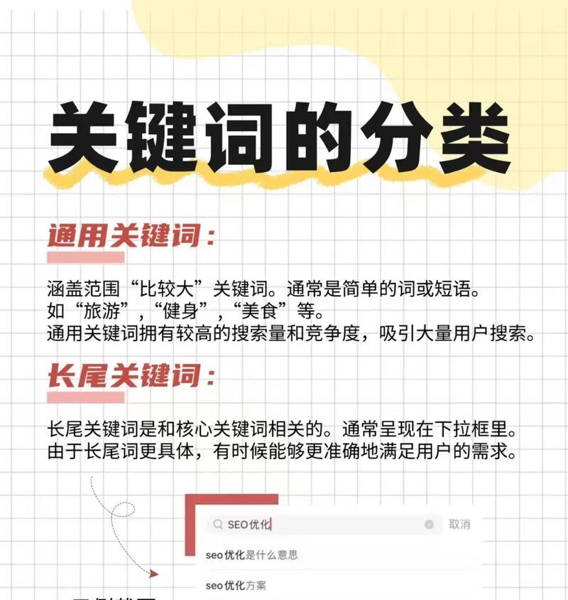 关键词和搜索引擎有哪些？如何优化关键词提高搜索引擎排名？