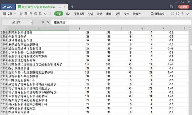 怎么提升网站核心关键词？有效策略有哪些？