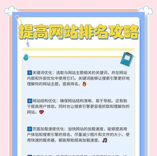 如何优化.net网站的关键词？常见问题有哪些？