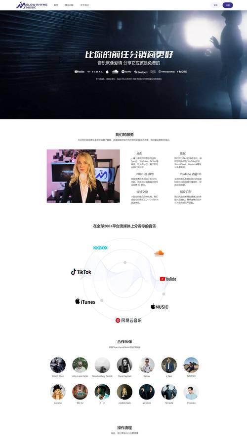 如何选择品牌网站推广？选择标准是什么？