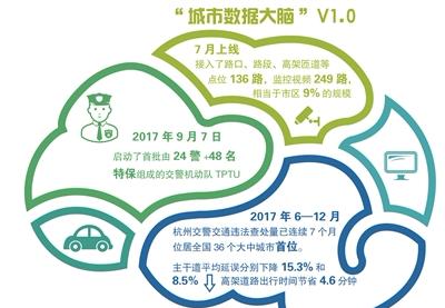 深圳网站怎么快速分析？有哪些高效分析方法？