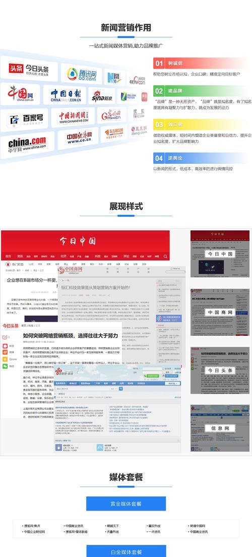 威海公司网站如何做推广？有哪些有效的推广策略？