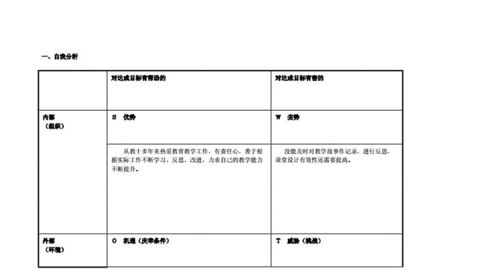 网站任务分析怎么做的呢？分析步骤和工具是什么？