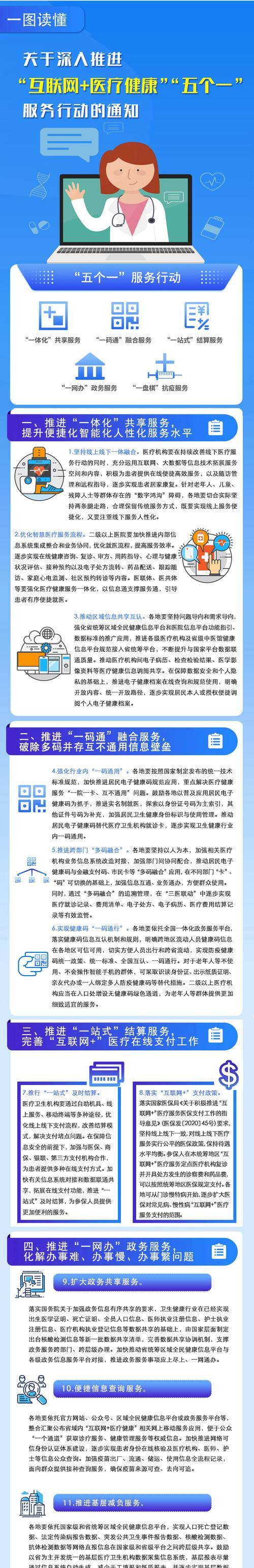 便民网站如何推广？有效策略有哪些？