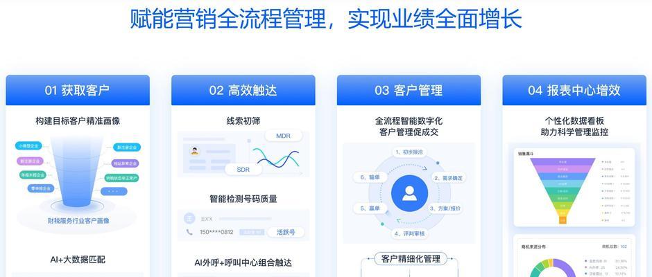 个人记账网站如何推广？有哪些有效的推广策略？