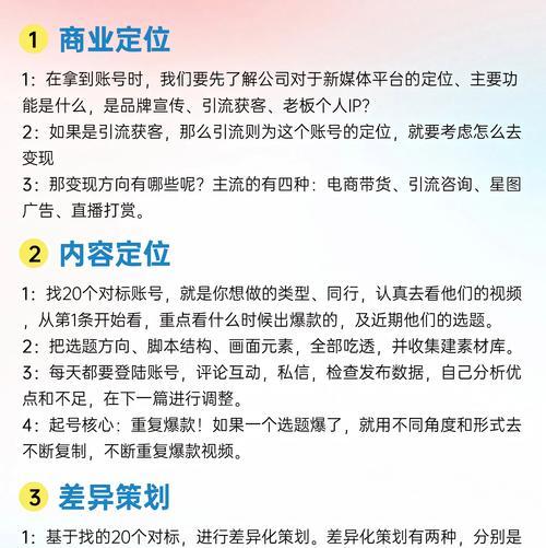 如何进行网站推广和运营？有哪些高效策略和常见误区？