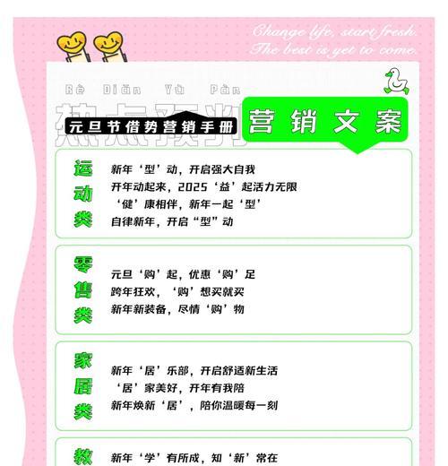营销型网站文案怎么做？如何撰写吸引客户的文案？