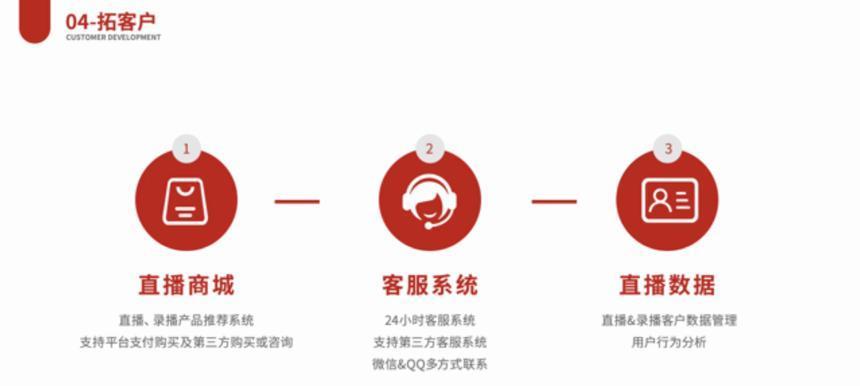 如何找明星的网站推广？有哪些有效策略？