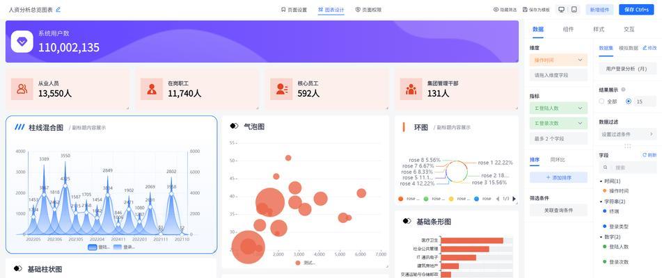网站数据分析怎么做？如何通过数据分析优化网站性能？