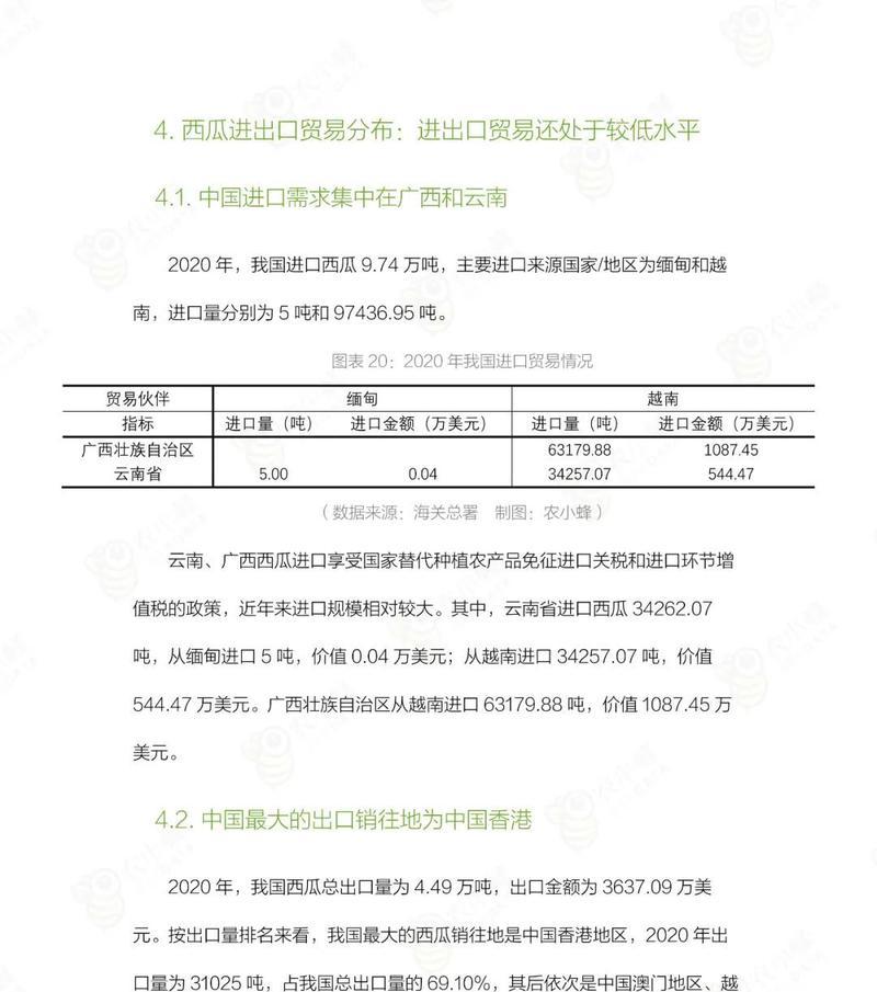 西瓜数据分析网站怎么样？如何评估其功能与服务？