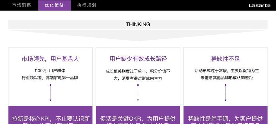 如何防止网站推广诈骗？有效策略和最佳实践是什么？