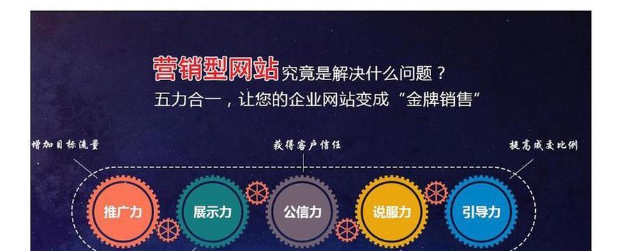 怎么找网站优化营销？有效提升SEO排名的策略是什么？