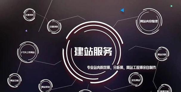 建网站后如何推广产品呢？有哪些有效的推广策略？