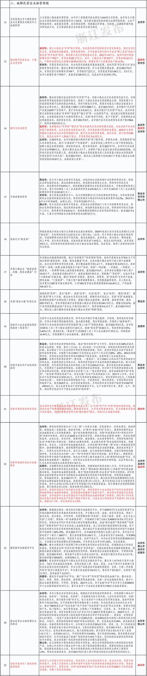温州如何推广网站？有哪些有效的本地推广策略？