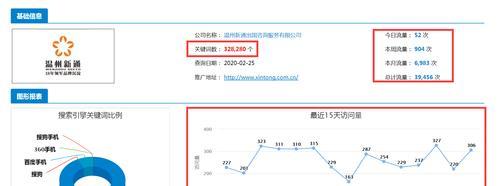 温州如何推广网站？有哪些有效的本地推广策略？