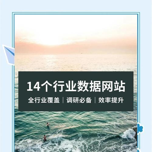 调研分析推荐网站怎么写？如何撰写高质量的调研报告？
