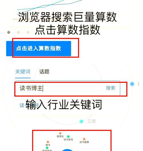 网站的关键词布局怎么排？如何优化以提高SEO效果？