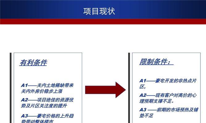 深圳如何在网站推广营销？有哪些有效的策略和技巧？