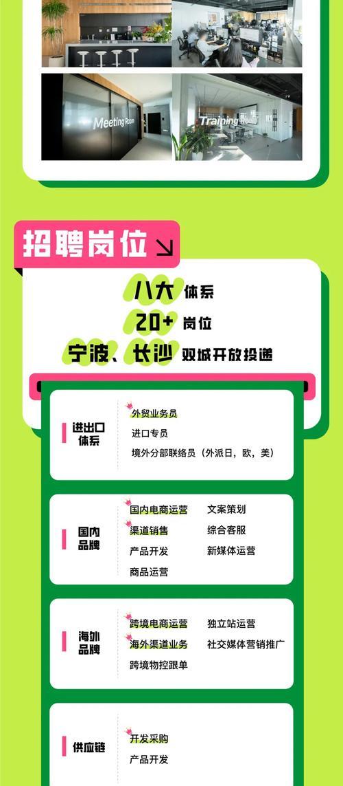 如何报名成为招聘网站的推广员？流程和常见问题解答？
