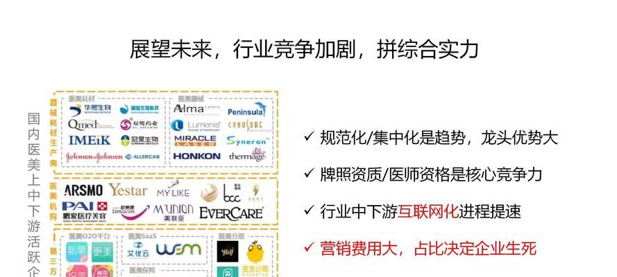 网站如何运营及推广方案？运营和推广有哪些常见问题？